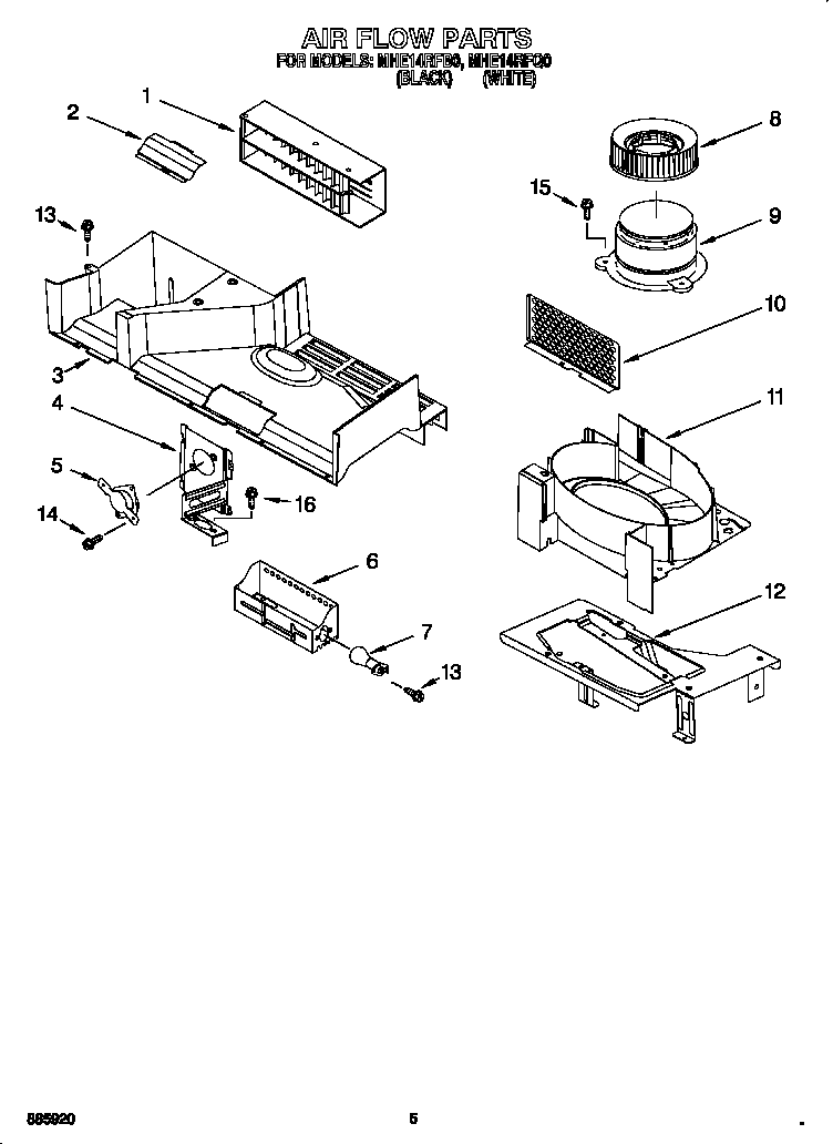 AIRFLOW