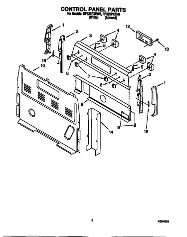 Control panel