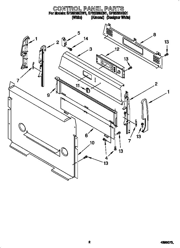 Control panel