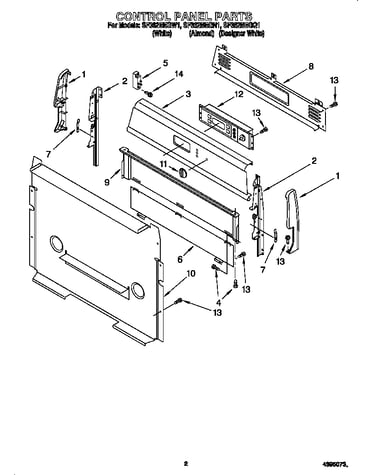 Control panel