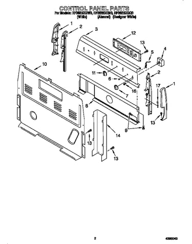 Control panel
