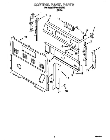 Control panel