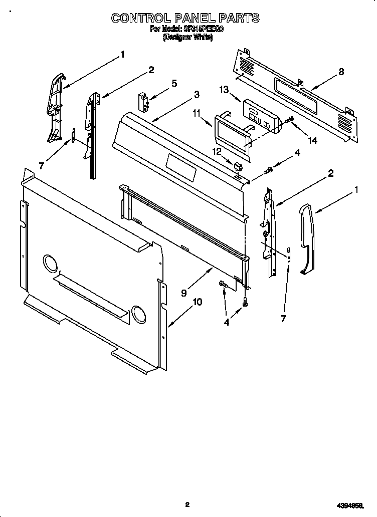 Control panel