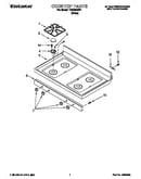 Cooktop