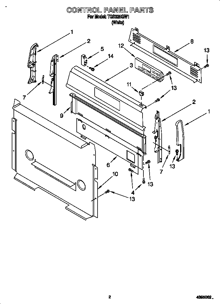 Control panel