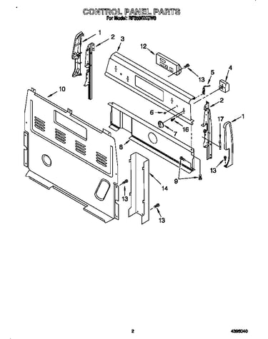 Control panel