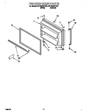 Freezer door