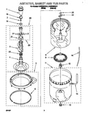 Agitator, basket and tub