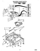 Machine base