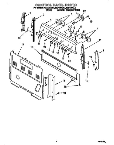 Control panel