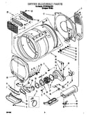 Dryer bulkhead