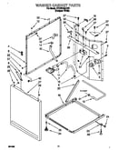 Washer cabinet