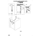 Crosley BYCWD6274W1 washer water system diagram