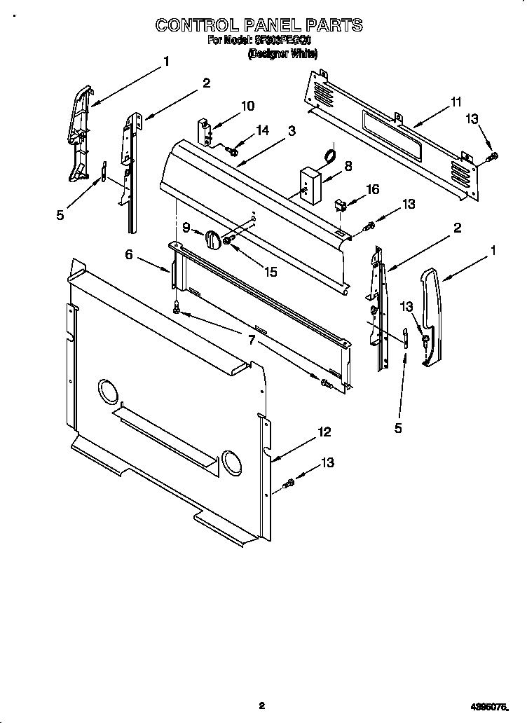 Control panel