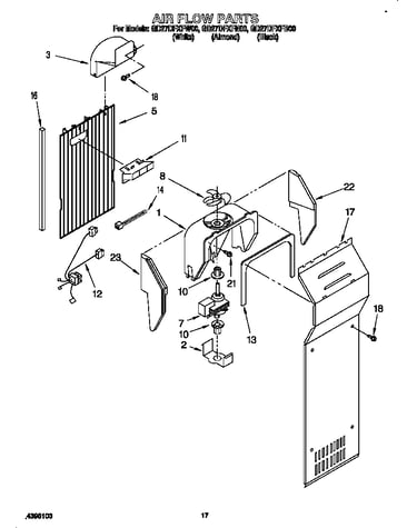 Air flow