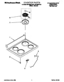 Cooktop