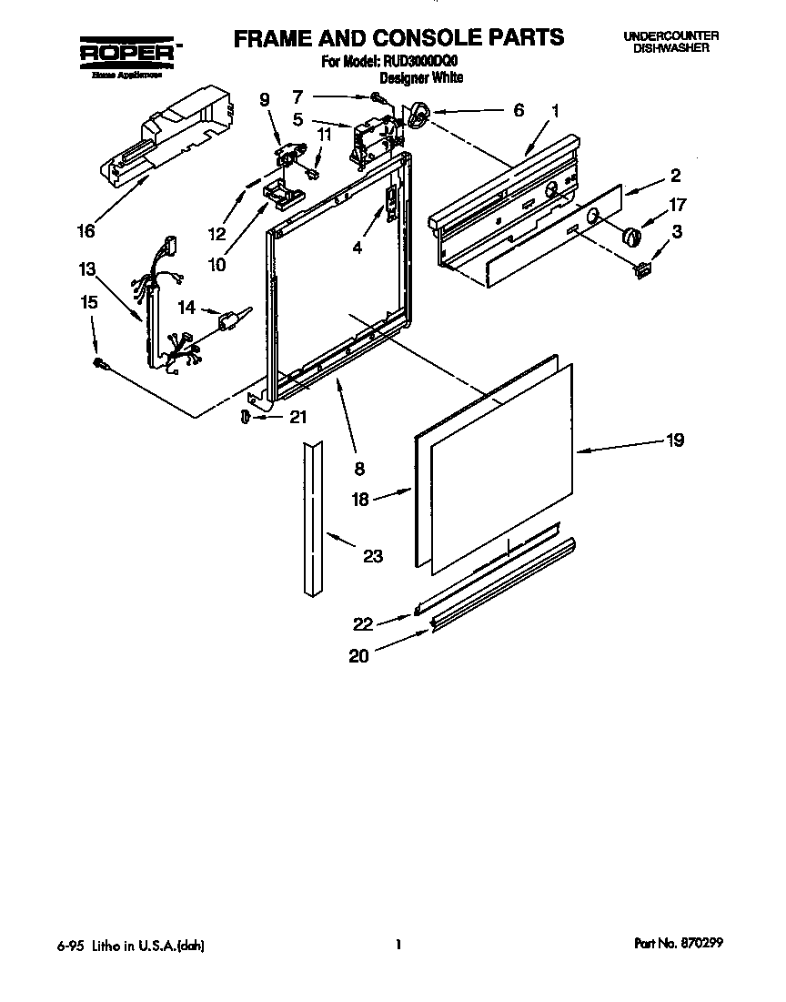 Frame and console