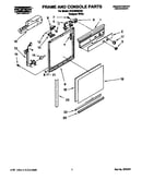 Frame and console