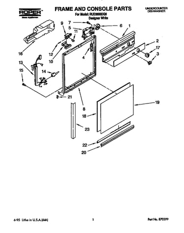 Frame and console