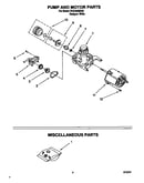 Pump and motor