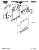 Frame and console