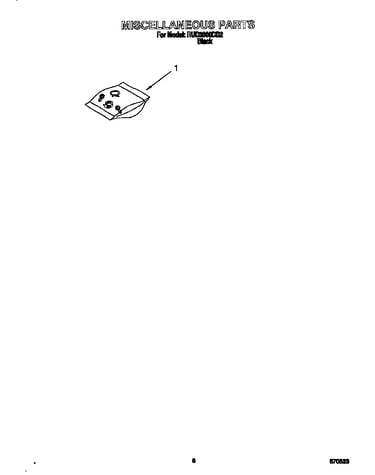 Miscellaneous