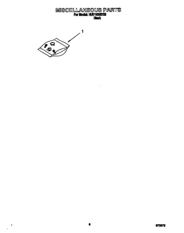 Miscellaneous