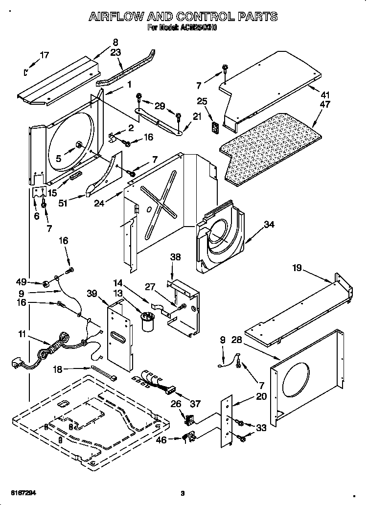 Airflow and control