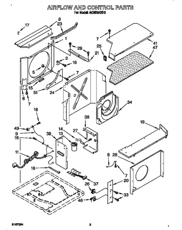 Airflow and control