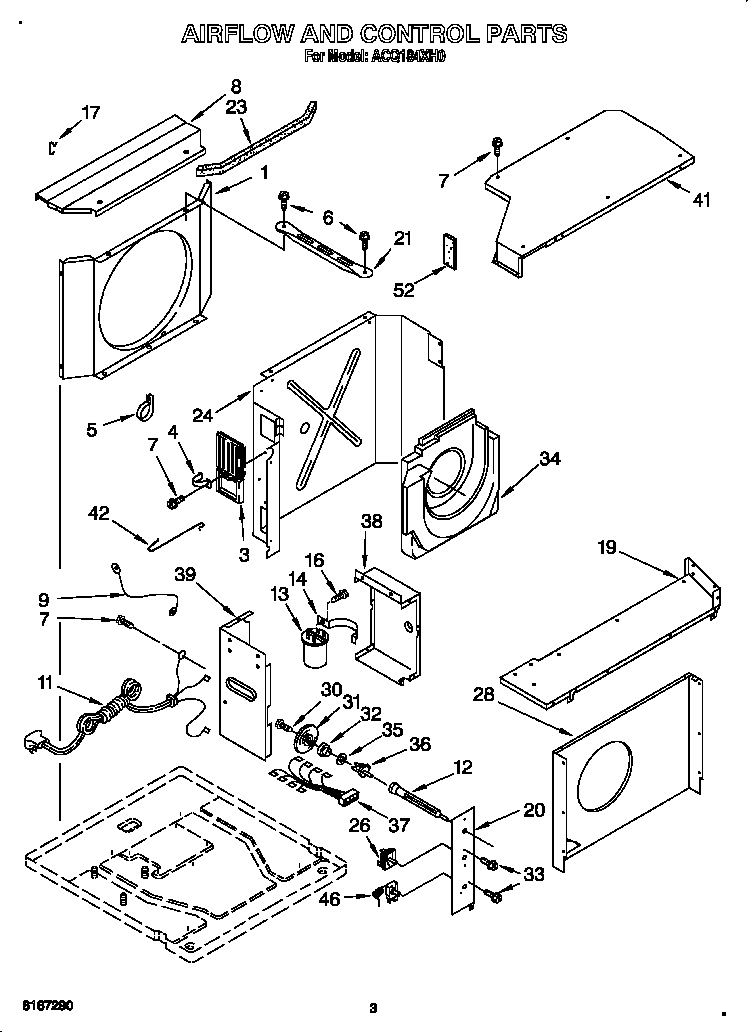 Airflow and control