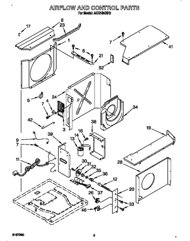 Airflow and control