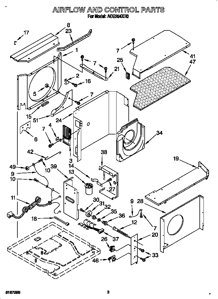 Airflow and control