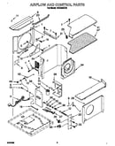 Airflow and control