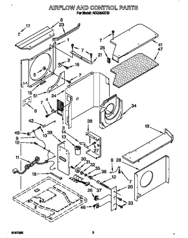 Airflow and control