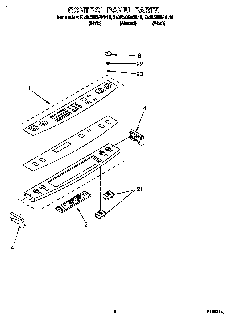 CONTROL PANEL