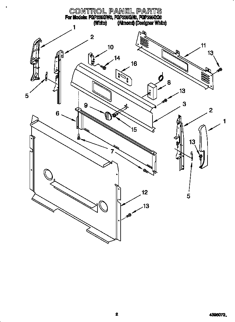 Control panel