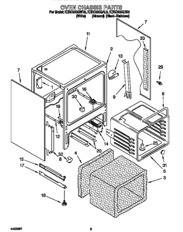 Oven chassis
