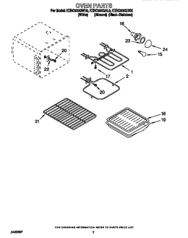 Oven