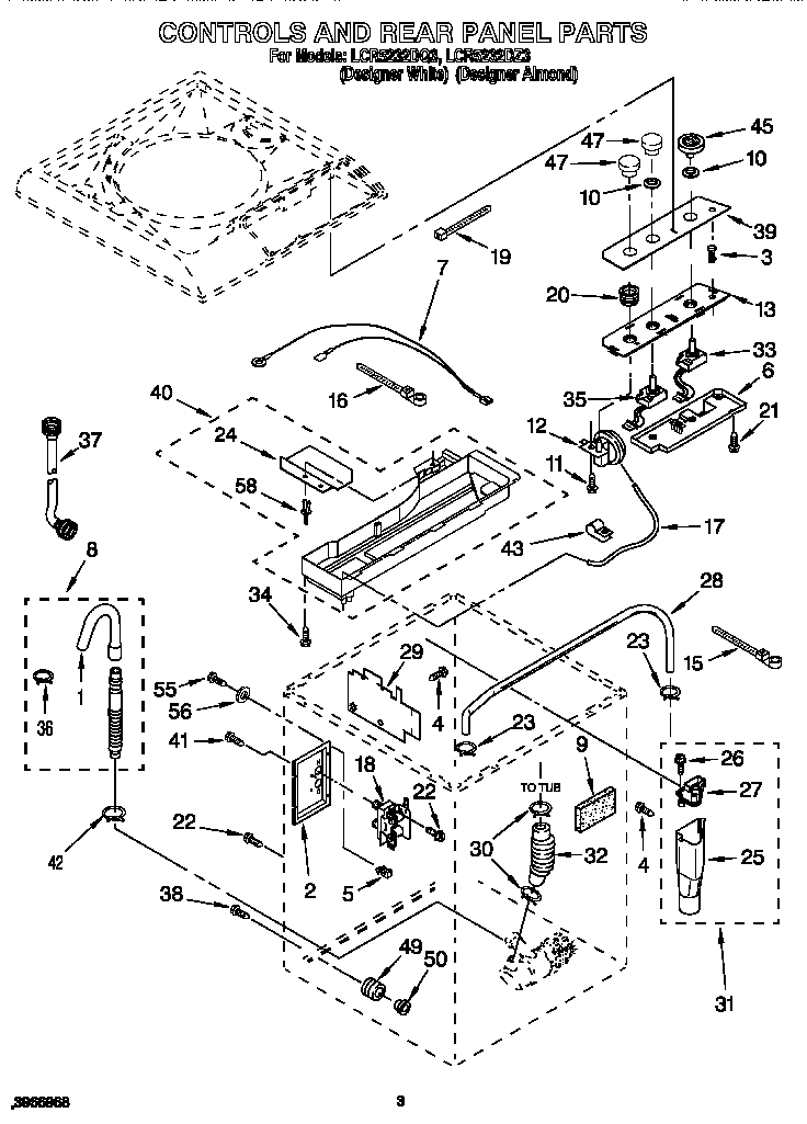 Controls and rear panel