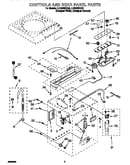 Controls and rear panel