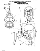 Agitator, basket and tub