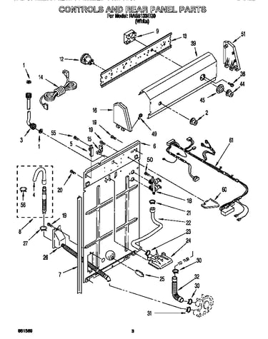 Controls and rear panel