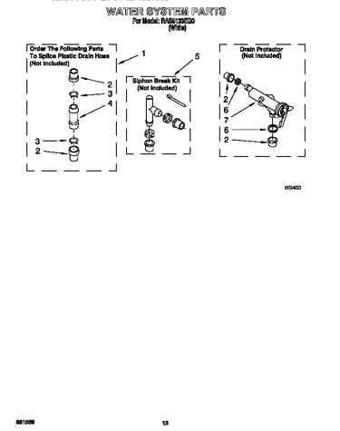 Water system