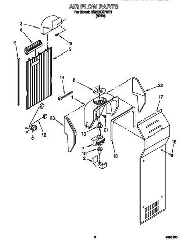 Air flow