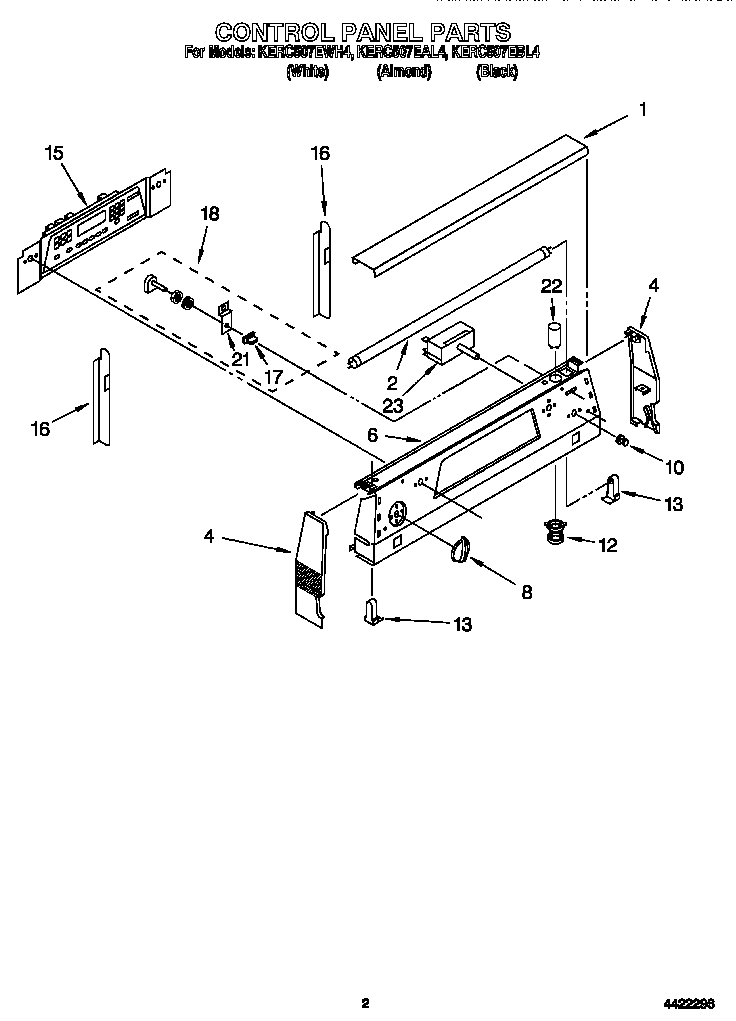 CONTROL PANEL