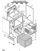 Oven chassis