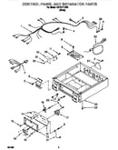 Control panel and separator
