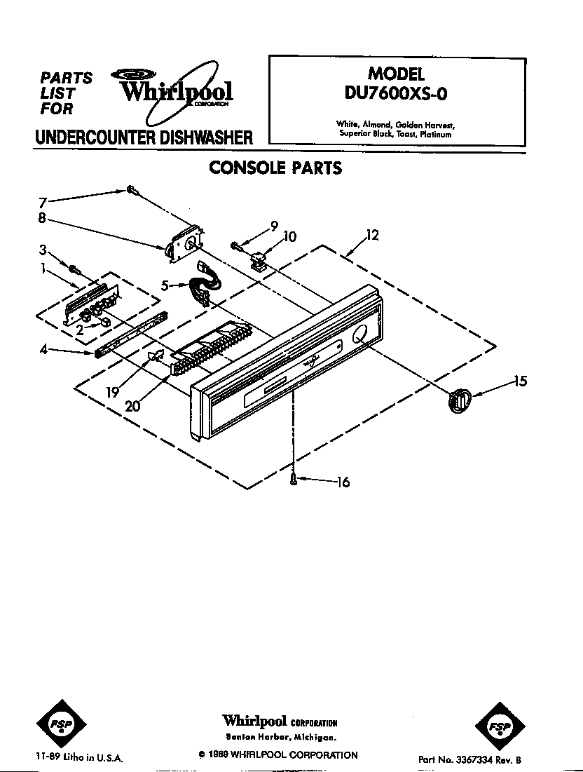 Console