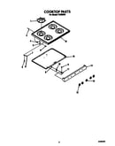 Cooktop