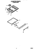 Cooktop